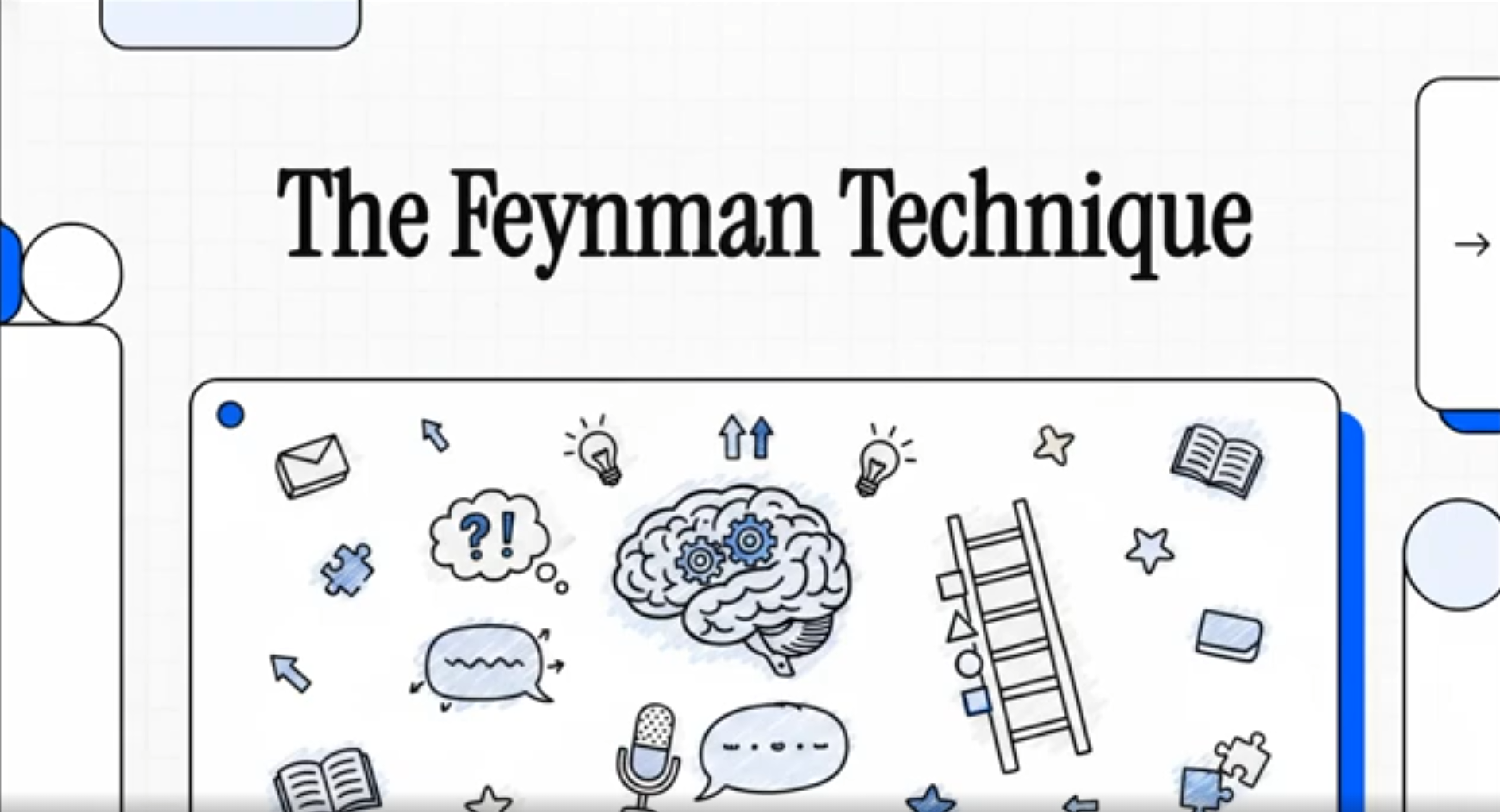 The Feynman Technique: The Best Kept Secret for Mastering Complex Subjects 