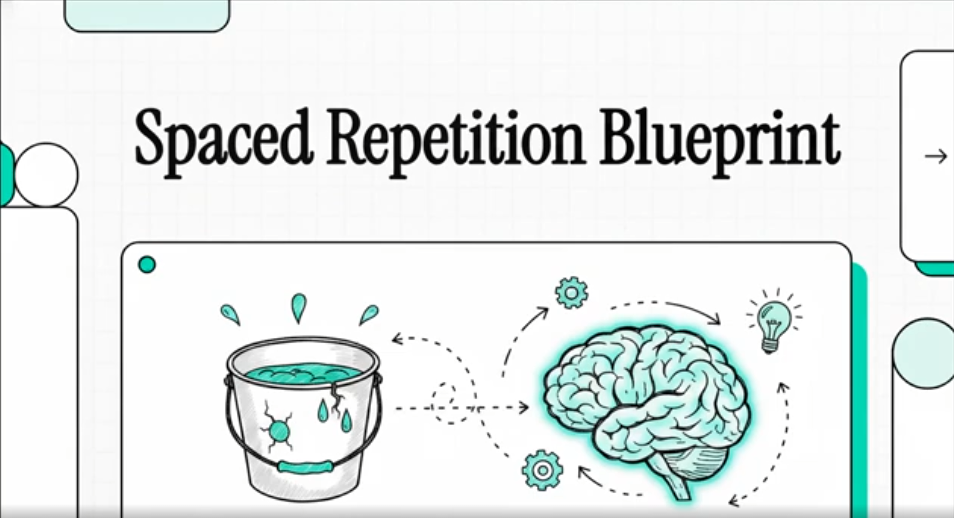 Spaced-Repetition